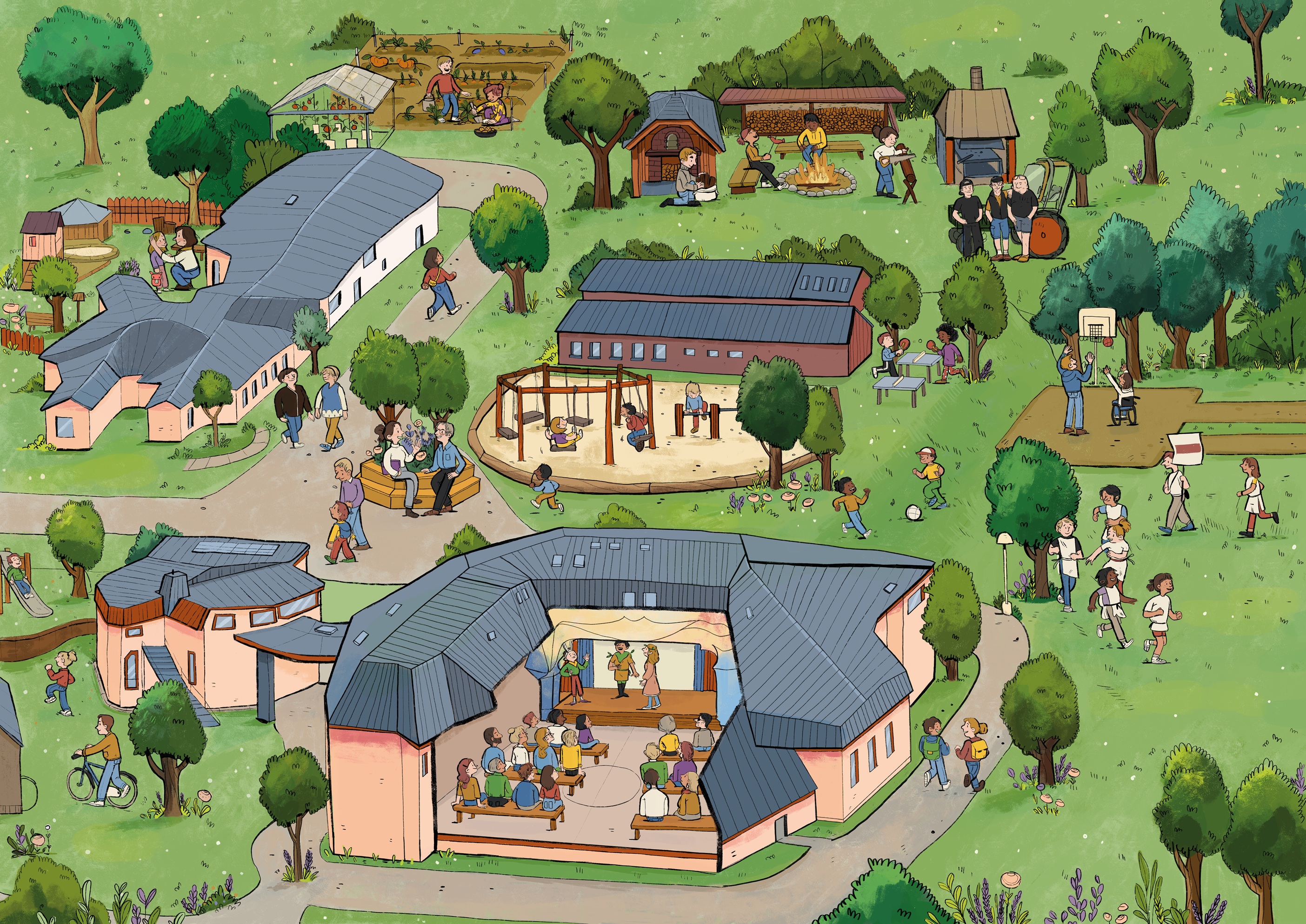 Wimmelbild Schulcampus 2025